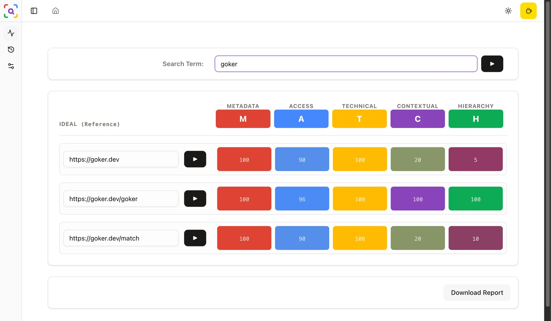 MATCH: Deterministic, Local-First Website Quality Checks — Simple by Design, Extensible by Architecture